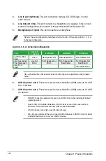 Preview for 36 page of Asus P8B75-M LX PLUS User Manual