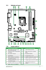 Preview for 17 page of Asus P8B75-M LX TW User Manual