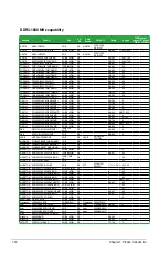 Preview for 26 page of Asus P8B75-M LX TW User Manual