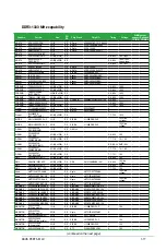 Preview for 27 page of Asus P8B75-M LX TW User Manual