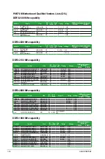 Preview for 24 page of Asus P8B75-M User Manual