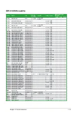 Preview for 25 page of Asus P8B75-M User Manual