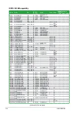 Preview for 26 page of Asus P8B75-M User Manual