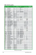 Preview for 30 page of Asus P8H61-I LX R2.0 RM SI Manual