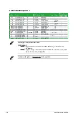 Preview for 32 page of Asus P8H61-I LX R2.0 RM SI Manual