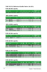 Preview for 26 page of Asus P8H61-M LK R2.0 User Manual