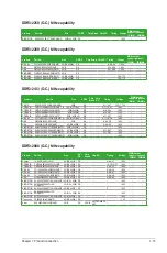 Preview for 25 page of Asus P8H61-M LX3 User Manual