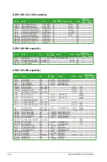 Preview for 26 page of Asus P8H61-M LX3 User Manual