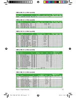 Preview for 25 page of Asus P8H61-M2 SI User Manual