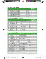 Preview for 26 page of Asus P8H61-M2 SI User Manual