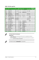 Preview for 21 page of Asus P8H61-M2 USB3 User Manual