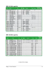 Preview for 23 page of Asus P8H61-MX R2.0 Manual