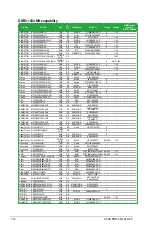 Предварительный просмотр 22 страницы Asus P8H61 R2 USB3 User Manual