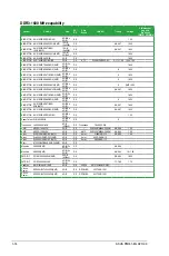 Предварительный просмотр 24 страницы Asus P8H61 R2 USB3 User Manual