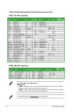 Preview for 16 page of Asus P8H67-M2 SI User Manual