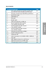 Preview for 21 page of Asus P8H67-V REV 3.0 User Manual