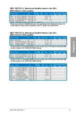 Preview for 25 page of Asus P8H67-V REV 3.0 User Manual