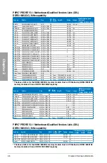 Preview for 26 page of Asus P8H67-V REV 3.0 User Manual