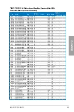 Preview for 27 page of Asus P8H67-V REV 3.0 User Manual