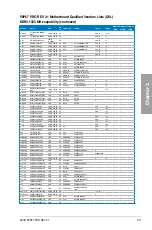 Preview for 29 page of Asus P8H67-V REV 3.0 User Manual