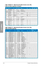 Preview for 30 page of Asus P8H67-V REV 3.0 User Manual