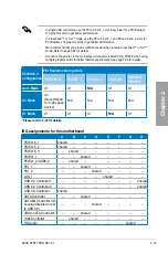 Preview for 33 page of Asus P8H67-V REV 3.0 User Manual