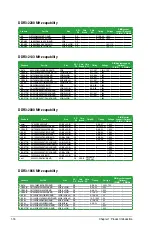 Preview for 26 page of Asus P8H77-I Manual