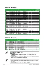 Preview for 30 page of Asus P8H77-I Manual