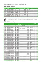 Preview for 25 page of Asus P8H77-M LE User Manual