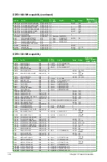 Предварительный просмотр 26 страницы Asus P8H77-M LE User Manual