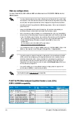 Preview for 28 page of Asus P8H77-M PRO User Manual