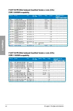 Preview for 30 page of Asus P8H77-M PRO User Manual