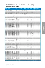 Preview for 31 page of Asus P8H77-M PRO User Manual