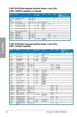 Preview for 32 page of Asus P8H77-M PRO User Manual