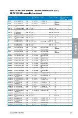 Preview for 33 page of Asus P8H77-M PRO User Manual