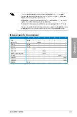 Preview for 37 page of Asus P8H77-M PRO User Manual