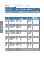 Preview for 26 page of Asus P8P67 DELUXE User Manual