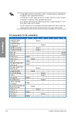 Preview for 32 page of Asus P8P67 DELUXE User Manual