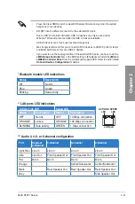 Preview for 65 page of Asus P8P67 DELUXE User Manual