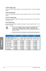 Preview for 80 page of Asus P8P67 DELUXE User Manual