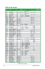 Preview for 30 page of Asus P8P67-M PRO User Manual