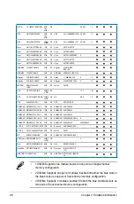 Preview for 34 page of Asus P8P67 WS Revolution User Manual