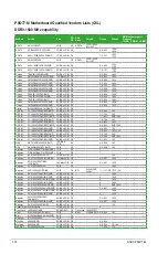 Preview for 24 page of Asus P8Q77-M User Manual