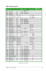 Preview for 25 page of Asus P8Q77-M User Manual