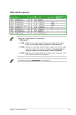 Preview for 27 page of Asus P8Q77-M User Manual