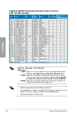 Preview for 30 page of Asus P8Z68 DELUXE/GEN3 User Manual