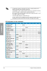 Preview for 32 page of Asus P8Z68 DELUXE/GEN3 User Manual