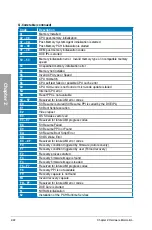 Preview for 40 page of Asus P8Z68 DELUXE/GEN3 User Manual