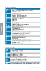 Preview for 42 page of Asus P8Z68 DELUXE/GEN3 User Manual