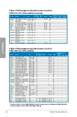 Preview for 26 page of Asus P8Z68-V PRO User Manual